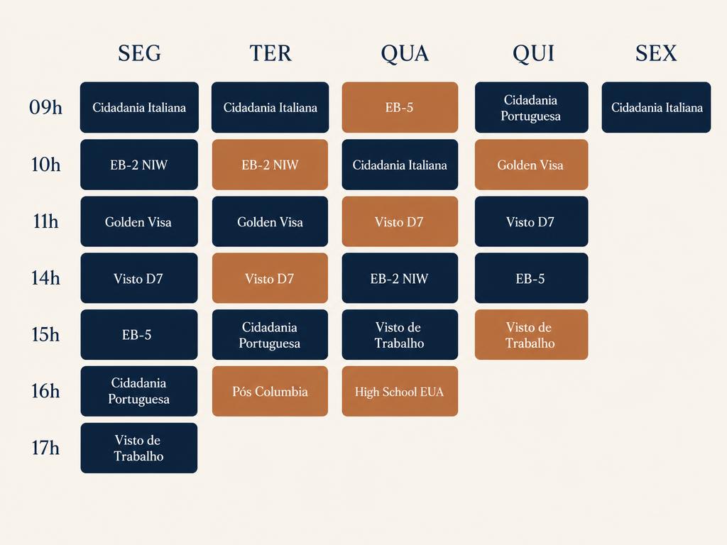 Agenda semanal com reuniões qualificadas